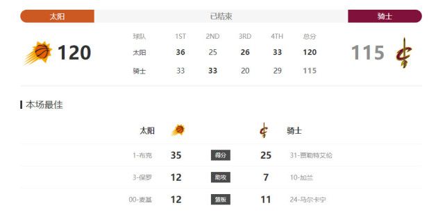 两个男人猛躁一个女人